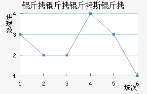 ������˹�ս�������������