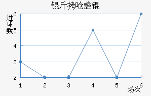 ��Ǻյ½�������������