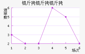 ��������������������