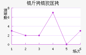 ���ƿ���������������