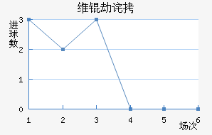 ά�ٲ��������������