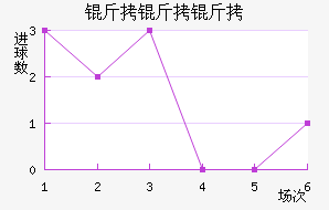 ��������������������