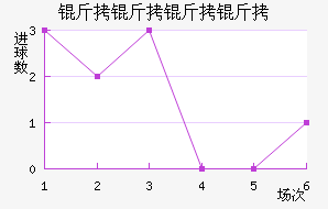 �������ɽ�������������