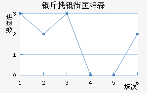 ���ֿ�ɭ��������������