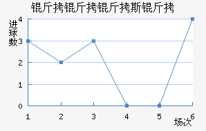 ������˹����������������