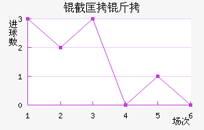 �ؿ���˽�������������