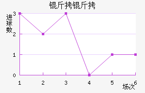 ���˽�������������