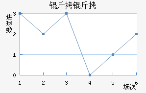 Τ�ǽ�������������