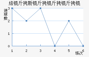 Ŧ��˹���������������������