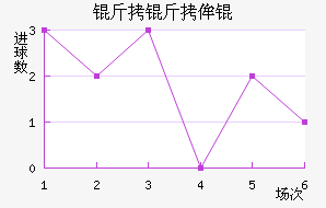 ����ٰͽ�������������