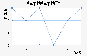 ����˹��������������