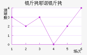 ��Үŵ�½�������������