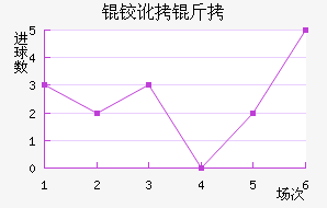 �¶�����������������