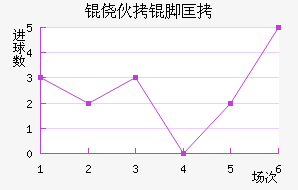 �Ļ��ſ˽�������������