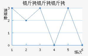 �����ǽ�������������