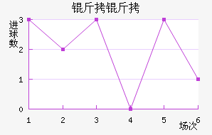 �������ǽ�������������