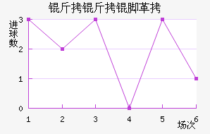 �����Ÿ��������������