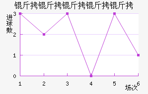 ���������߽�������������