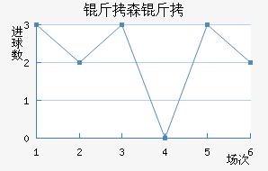 ��ɭ�ɽ�������������