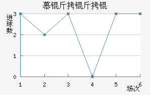 Ľ����˽�������������