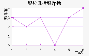 Լɭ�����ӽ�������������