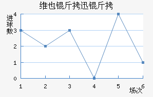 άҲ��Ѹ�ٽ�������������