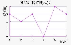 ˹���޷��������������