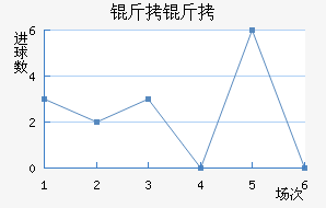 ������������������