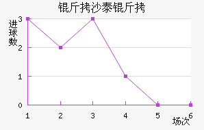 ��ɳ̩����������������