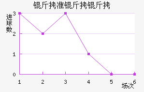 ��׼���ν�������������