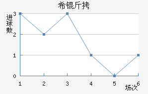 ϣ����������������