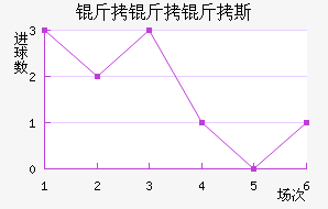 ������˹��������������