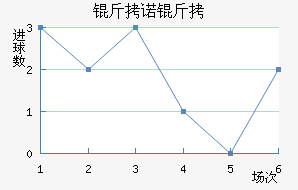 ��ŵ��96��������������