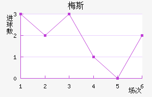 ÷˹��������������