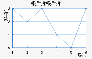 �������ǽ�������������