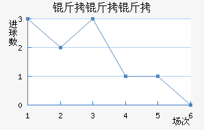 ��˹�˵���Ħ��������������