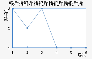 ���������ɽ�������������