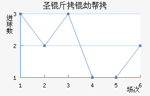 ʥ���ٰ���������������