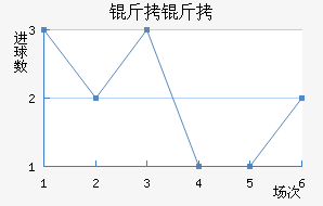 ���޽�������������