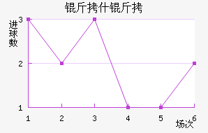 ��ʲ�ŵ½�������������