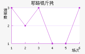 Ү·�������ն���������������