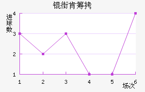 �ֿϳǽ�������������