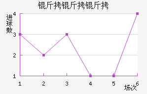 ������������������������