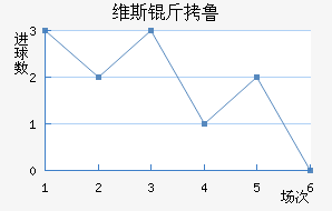 ά˹��³��������������