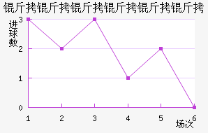 ��³�������ɽ�������������