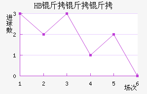 HB�����ƽ�������������