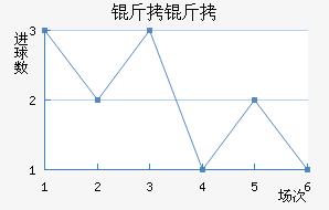 ��·��������������