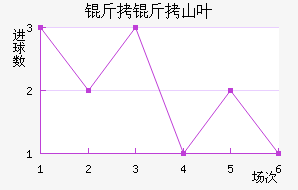 ����ɽҶ��������������