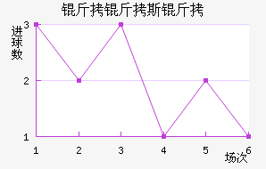 ����˹�ٽ�������������