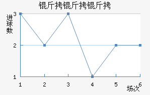 �����ǽ�������������